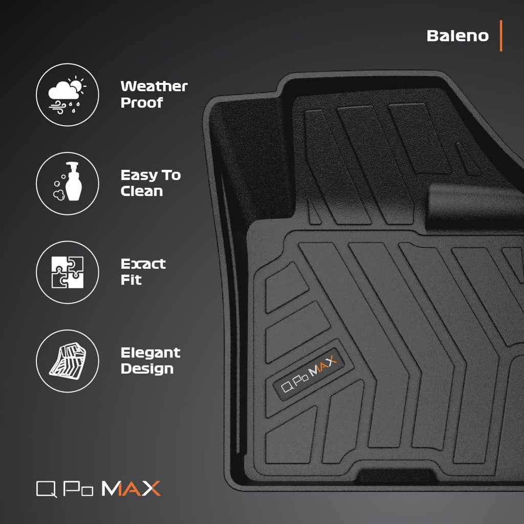 QPo Max Baleno Oct 2015 - Jan 2022