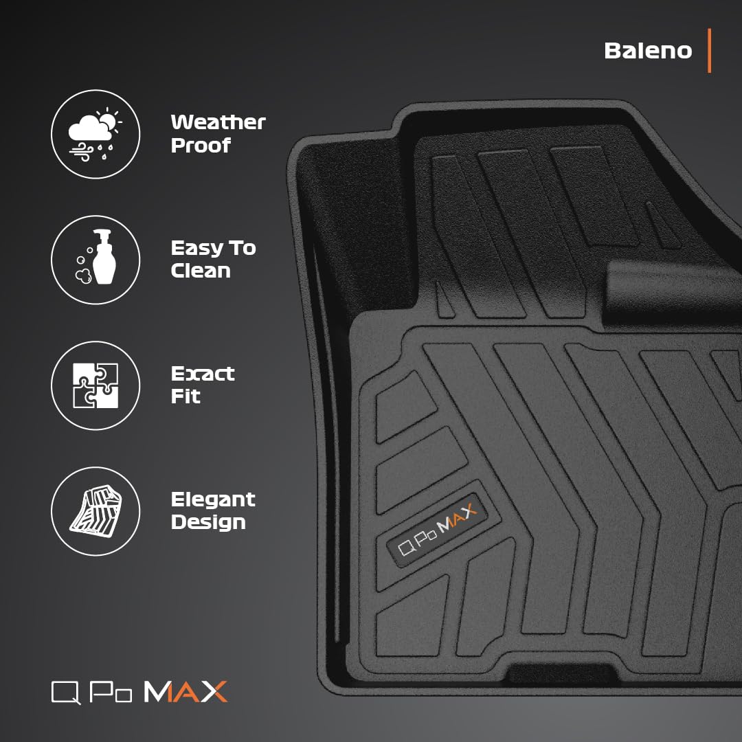 QPo Max Baleno Oct 2015 - Jan 2022