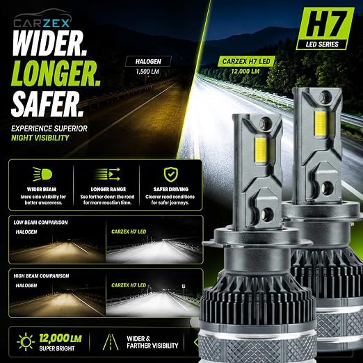 H7 Car Led Headlight Bulbs, 150W 12,000 Lumens Super Bright | Set Of 2