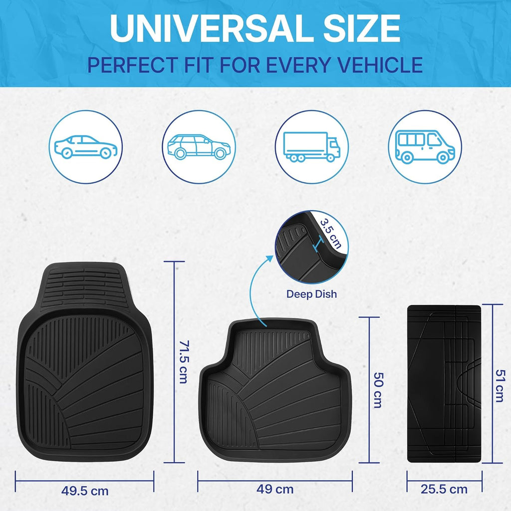 PVC Universal Car Mats
